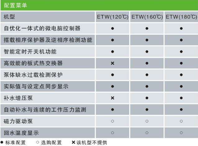 QQ截图20170506144025.png