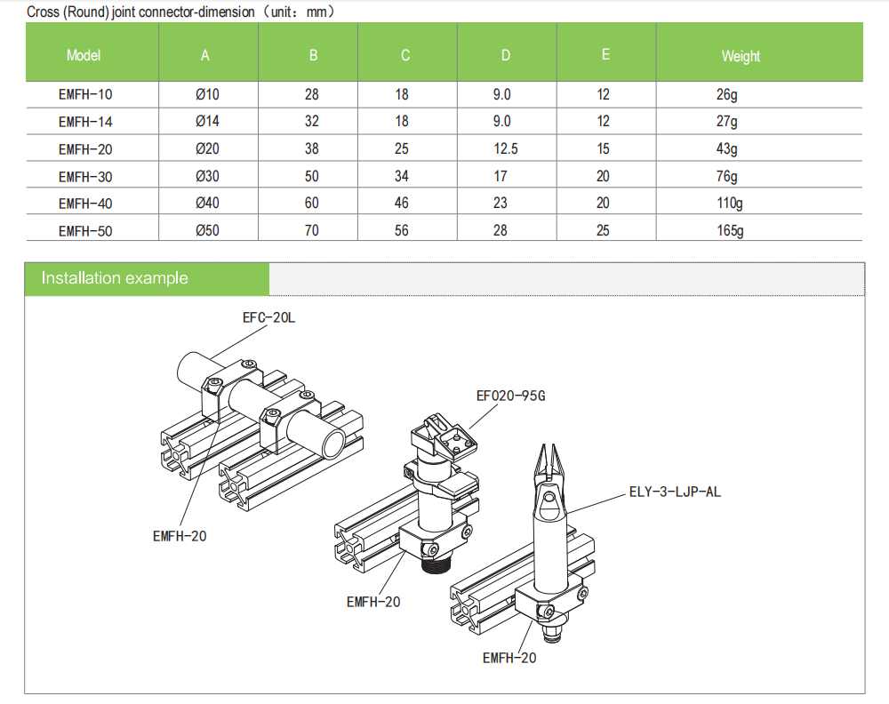 Cross (Round) joint connector 2.png