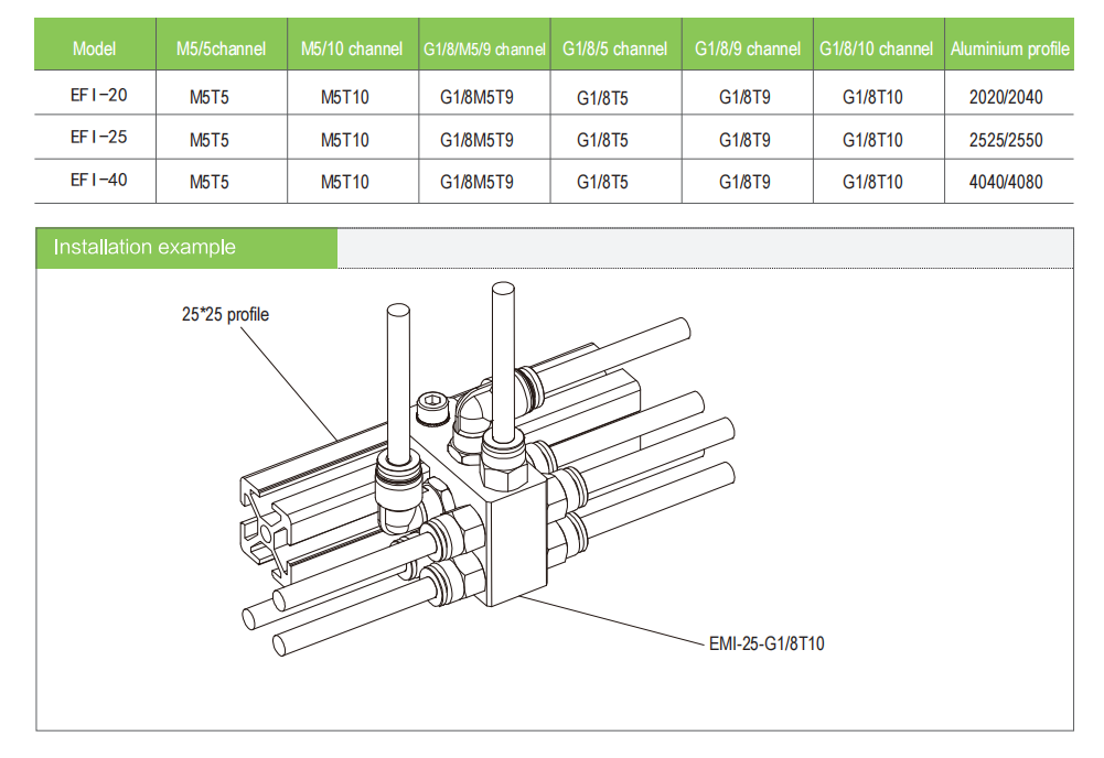 Side manifold blook (1 channel) 4.png